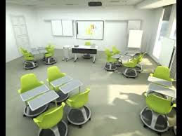 Node The Future Of Classroom Chairs Classroom Furniture Modern Classroom Classroom Design