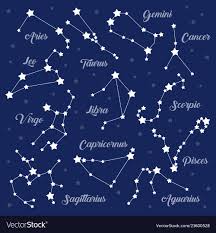 12 Zodiac Signs Constellations Set On Dark Vector Image Constellations Zodiac Signs Images Zodiac