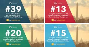 Gwsb Moves Up In 2021 Qs Rankings School Of Business The George Washington University