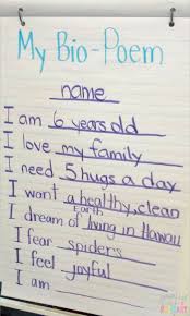 Poetry Writing For Kids Bio Poems That Kids Love Poetry Writing Activities Poetry For Kids Teaching Writing