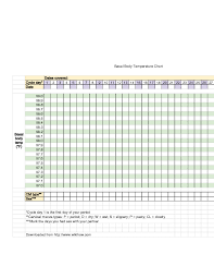 Sample Basal Body Temperature Chart Wikihow