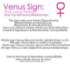 Astrology Venus Sign Astrology Zodiac Venussign