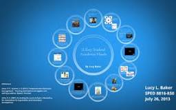 Image result