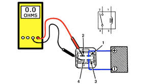 Check out the drive's expert guide to help you fix a relay. Understanding Automotive Relays