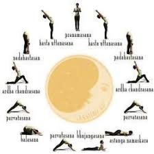 Pin By Mohana Kumaran On Yoga In 2020 Moon Salutation Yoga Fitness Surya Namaskar
