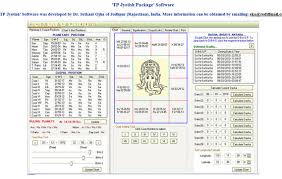 Tiger Woods Astrology Chart Jupiters Web