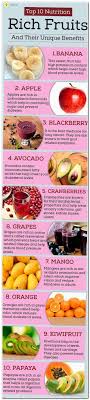 Pin On Health Wellness Nutrition Energy Active Lifestyle
