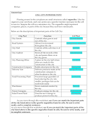 The weak analogy fallacy focuses on properties that are not central to the argument while minimizing differences that are important. Http Olms Cte Jhu Edu Olms2 Data Ck Sites 1943 Files Cell 20city 20worksheet 20answer 20key Pdf
