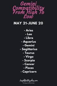 In a gemini man cancer woman compatibility, the cancer woman is known for her wonderful, caring qualities. 7 Best Gemini And Aries Relationship Ideas In 2021 Gemini And Aries Relationship Aries Relationship Aries And Gemini