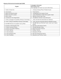 Https Elections Cdn Sos Ca Gov Vca Toolkit Glossary Terms Ind Pdf