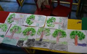 Maybe you would like to learn more about one of these? Kreasi Bentuk Pohon Berdaun Kapas Berwarna Dunia Belajar Anak