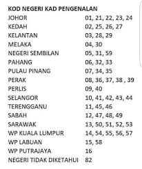 Dah 10 tahun pegang ic, hari neh baru terdetik hati nak tengok dari mana asal ic aku neh. Info Sungai Petani Rupanya Ada Banyak Kod Negeri Dekat Kad Pengenalan Hampa Kod Berapa Facebook