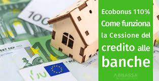 Ecobonus 110 Come Funziona La Cessione Del Credito Alle Banche
