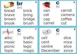 Free Printable Phonics Flashcards Consonant C Letter C Sounds Like S And K Phonics Flashcards Phonics Phonics Flashcards Printable