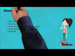 Download buku paket pkn kelas 11 kurikulum 2013 semester 2.about pkn kelas vii semester 2 kur 2013. Ppkn Kelas X Bab 2 Kurikulum 2013 Youtube