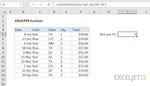 How To Use The Excel Countifs Function Exceljet