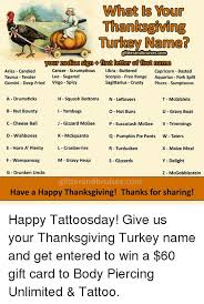 The president of the united states is presented with a live domestic turkey by the national turkey federation (ntf). What Is Your Thanksgiving Turkey Name Glitterandbruisescom Your Zodiac Sign First Letter Of First Name Aries Candied Cancer Scrumptious Libra Buttered Capricorn Basted Leo Sugared Scorpio Free Range Aquarius Fork Split Taurus Tender Gemini