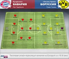 Maybe you would like to learn more about one of these? Bavariya Borussiya Dortmund Pered Matchem Eurosport