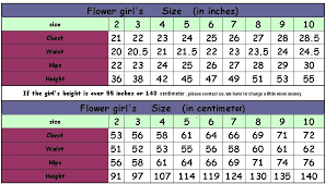 43 Specific Chinese Size Chart To Us