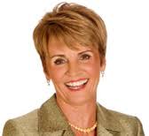 Harris: Ambition and femininity