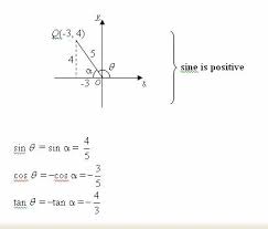 Trigonometric Ratios Solutions Examples Videos