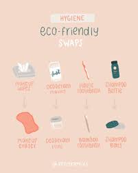 Easy As Heck Eco Friendly Hygiene Swaps I M Currently In The Process Of Making My Entire Shower Routine Zero Waste But Easy Eco Friendly Green Life Friendly