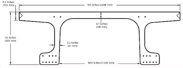 To find out how many millimeters in inches, multiply by the conversion factor or use the length converter above. Structural Behavior Of A 2nd Generation Uhpc Pi Girder Fhwa Hrt 09 069