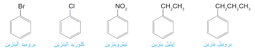 وبالطبع يختلف تركيز الزيت العطري في كل عطر عن الأخر حيث نجد عطور تركيز الزيت العطري بها حوالي 25% وهي عطور ذات تركيز عالي بالطبع، وهناك عطور أخرى تحتوي على أقل من 10% من. Ø§Ù„Ù…Ø±ÙƒØ¨Ø§Øª Ø§Ù„Ø¹Ø·Ø±ÙŠØ© Aromatic Compounds Ù…ØµØ§Ø¯Ø± Ø§Ù„ÙƒÙŠÙ…ÙŠØ§Ø¡