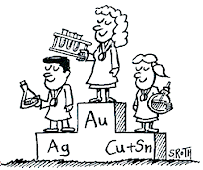 Chemistry Humor Medals Metals Chemistry Humor Chemistry Jokes Fun Science