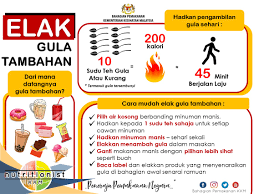 Cara menghitung konveri 1 ml berapa gram air madu tepung kopi minyak susu ukuran mililiter menggunakan rumus yang tepat dan cepat tangga kg l. Facebook
