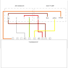 Related posts of air handler thermostat wiring diagram. Rheem Heat Pump Air Handler Wiring Diagram Rheem Heat Pump Wiring Diagram Download