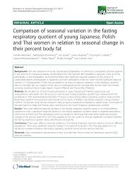 PDF) Comparison of seasonal variation in the fasting respiratory quotient  of young Japanese, Polish and Thai women in relation to seasonal change in  their percent body fat