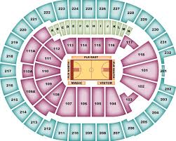 35 Unmistakable Amway Center Layout