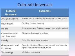 Unit 2 Culture And Society Ppt Video Online Download