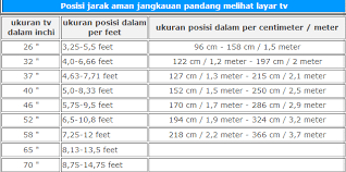 Walmart.com has been visited by 1m+ users in the past month Http Repository Its Ac Id 71953 1 3411100061 Undergraduate 20thesis Pdf