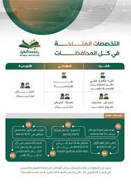 يتضمن نظام القبول الموحد ، بوابة إلكترونية عبر شبكة الإنترنت العالمية ، تشمل كافة المعلومات عن طرق وإجراءات التقديم ، وشروط ومعايير القبول ، وأهداف نظام القبول الموحد. ØºÙ†Ø§Ø¦ÙŠ Ø¥Ø¨Ø±ÙŠÙ‚ ÙŠÙ…ÙƒÙ† Ø§Ù„Ù‚Ù…Ø§Ù…Ø© Ø¨ÙˆØ§Ø¨Ø© Ø§Ù„Ù‚Ø¨ÙˆÙ„ Ø§Ù„Ø§Ù„ÙƒØªØ±ÙˆÙ†ÙŠ Ø§Ù„Ù…ÙˆØ­Ø¯ Ù„Ù„Ø·Ø§Ù„Ø¨Ø§Øª Ø´Ù‚Ø±Ø§Ø¡ Deryamaksanltd Com