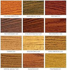 deck stain color charts chart download by outdoor minwax