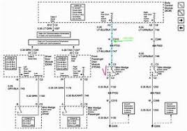 2000 chevy s10 wiring harness wiring diagram centre 2000 cavalier dimmer wiring 2002 chevy cavalier alternator wiring diagram we collect lots of pictures about 2004 chevy cavalier wiring diagram and finally we upload it on our website. Diagram 2001 Chevy Cavalier Radio Wiring Harness Diagram Full Version Hd Quality Harness Diagram Eyediagramn Smartgioiosa It