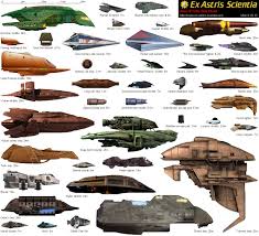 Ex Astris Scientia Fleet Charts