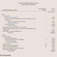 Perfect for recording and tracking income and expenses in single entry bookkeeping format. What Changes In Working Capital Impact Cash Flow