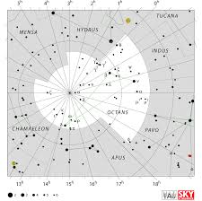 Octans Constellation Facts Story Stars Location