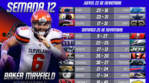 Bajo la licencia y regulada por la autoridad de juegos de malta (mga/b2c/300/2008) licencia expedida el 1 de agosto del 2018 hasta el 3 de noviembre del 2026. Partidos Y Resultados De La Nfl 2018 Semana 12 As Usa