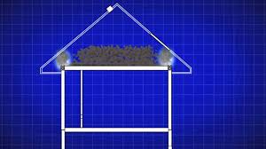 Ideally, the intake vents are installed along the edges of the roof, at the lowest point in the attic, in the soffits. Bathroom Venting Why Not Vent Out The Soffit Insta Insulation Youtube
