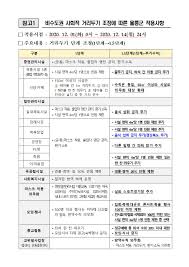 롯데워터파크는 사회적 거리두기 단계 강화로 인하여 휴장을 시행합니다. ì ë³´ê´'ì¥ ìë¦½ëë¤ ê³µì§ì¬í­ ì½ê¸° ë¹ìëê¶ ì¬íì  ê±°ë¦¬ë'ê¸° 1 5ë¨ê³ ìí ì¸ë¦êµ° ì ì©ì¬í­ ìë´ íì´ì§ ìëë¤ ìë¦ë¤ì´ ì ë¹ì ì¬ ì¸ë¦êµ°