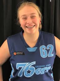 CONGRATULATIONS to our MVP & RU for Summer 2019/20 🏀💖🏀💖🏀 AW MVP Abby  Wittkowsky AW RU MVP Olivia Bradley U12G RU MVP Nari Freckleton U16/18G MVP  Gemma Wittkowsky U16/18G RU MVP Thalia