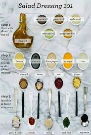 How To Make Vinaigrette Salad Dressing Ratio Variations More Recipe Homemade Salads Homemade Salad Dressing Food