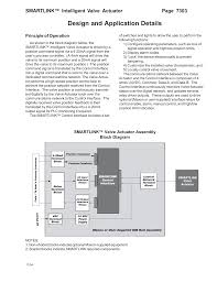 Free cv maker app curriculum vitae cv template 2021 cover letter resume builder. Maxon Smartlink Cv Intelligent Electronic Valve Actuator Assembly Specifications Manualzz