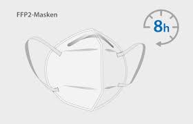 Learn how to minimize risks by properly putting on respiratory protection!this tutorial describes the correct placement of. Tragedauer Maximal Ausschopfen Hygiene Bei Corona Infoportal Dr Schumacher
