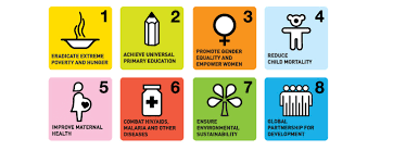 I would love not to have to even click a star. Outline Of The Millennium Development Goals