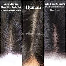 Different With Lace Closure And Silk Base Closure Www Sivollahair Com Remy Hair Wigs Wigs Silk Base Wig